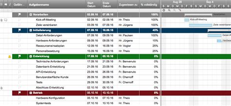 Das programm hat nahezu jeder computernutzer ohnehin installiert. Kostenlose Excel Vorlage für Projektplanung