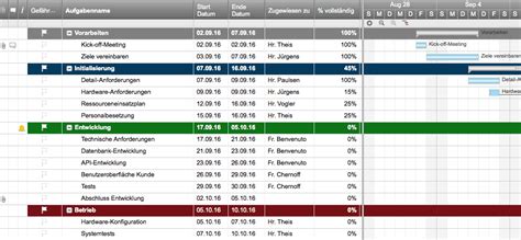 Excel mit microsoft 365 und ionos! Kostenlose Excel Vorlage für Projektplanung