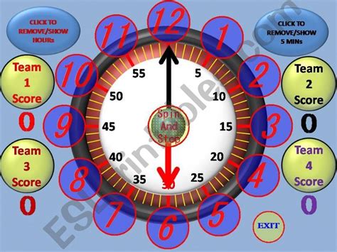 Esl English Powerpoints Random Clock With Scoreboard For 4 Teams