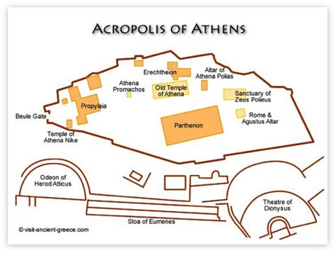 Acropolis Plan Athens Illustration World History Encyclopedia