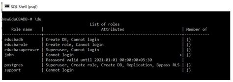 Postgresql Commands List Of Postgresql Commands With Examples