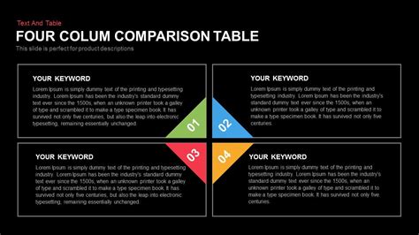 Comparison Table Powerpoint Template And Keynote Slide