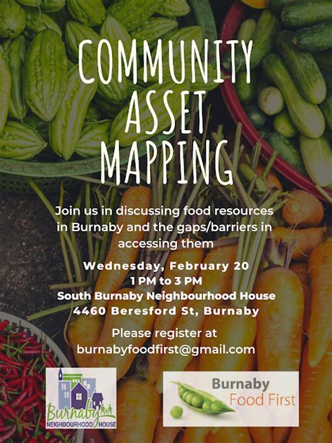 Burnaby Food First Food Security Through Community Action And Support