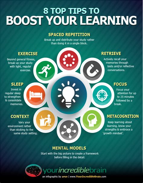 Infographic 8 Tips To Boost Your Learning Learning Theory Learning