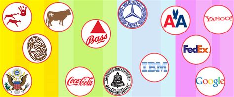 Evolution In Logo Design A Historic Infographic