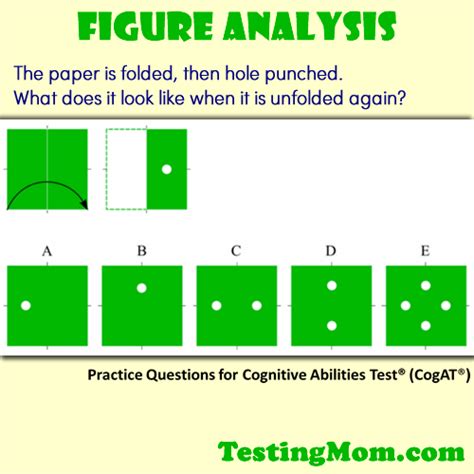 This test is coming in march 2016. Can your child determine what the unfolded paper should be ...