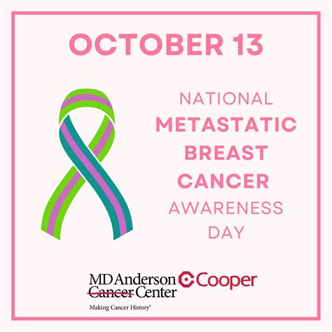 National Metastatic Breast Cancer Awareness Day Inside Cooper