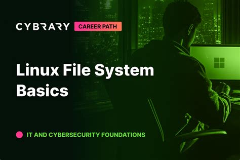 Linux File System Basics Virtual Lab Cybrary