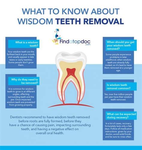 Tips To Help You Recover After Wisdom Tooth Extraction Wisdom Teeth