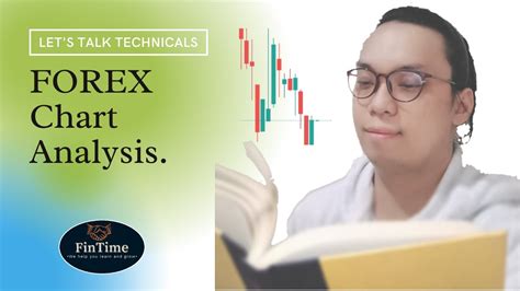 Forex How To Analyze The Price Charts Forex Chart Analysis 3 16 21 Youtube