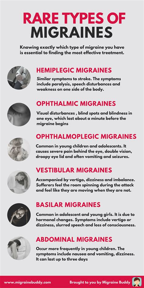How To Effectively Deal With Migraines Hemiplegic Migraine Migraine