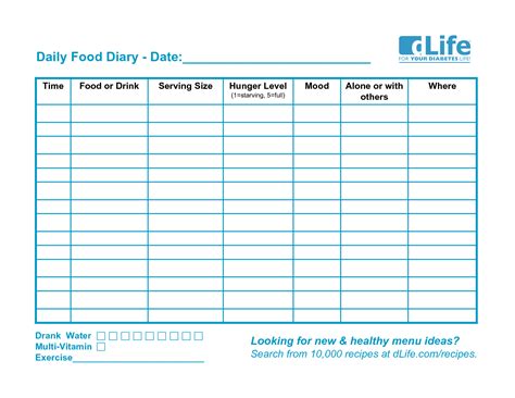 For most people with diabetes, the key to avoiding complications and discomfort is keeping their blood sugar within the normal range. Free Printable Food Diary Template | Food diary template ...