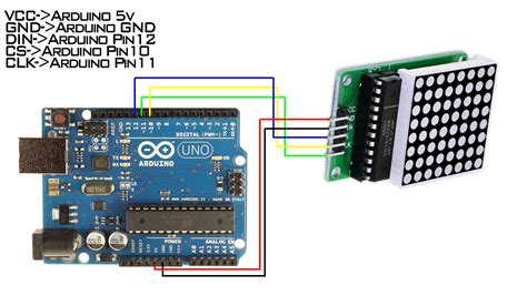 Super Basic Max7219 Led Matrix Module Project For Arduinoobs Arduino