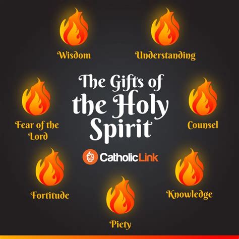 Seven Colors Of The Holy Spirit