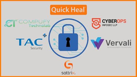 Best 10 Cybersecurity Companies In India In 2021 Inventiva