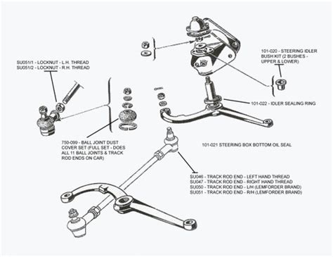 Car Front Suspension Parts Diagram