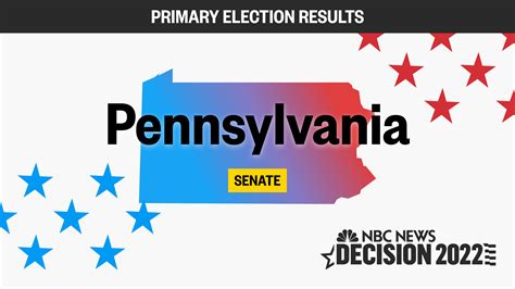 Pennsylvania Senate Primary Election Results Fetterman Wins Gop