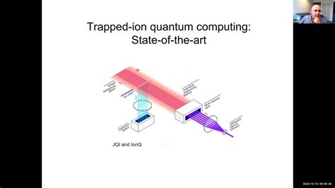 Quantum Computing With Trapped Ions 1 Roee Ozeri Youtube