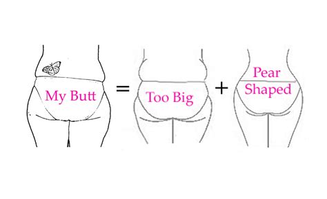 Brazil Butt Lift Booty Blueprint What S Your Butt Type