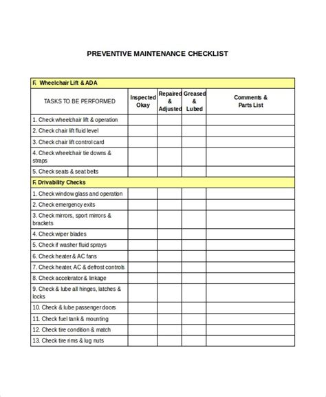 Preventive Maintenance Checklist Template 41 Checklist Templates
