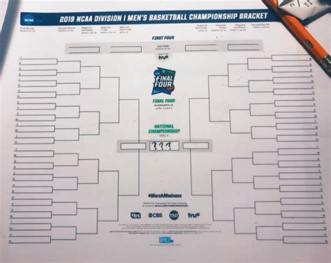 Six Tips To Help You Succeed In Your March Madness Bracket Pool The