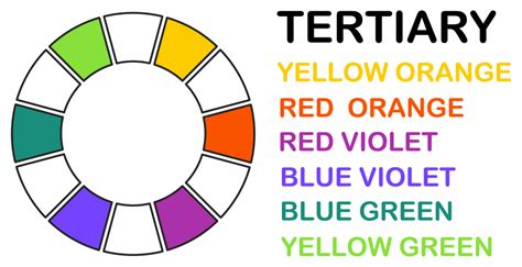 How Many Tertiary Colors Are There On The Color Wheel Durkin Agoing