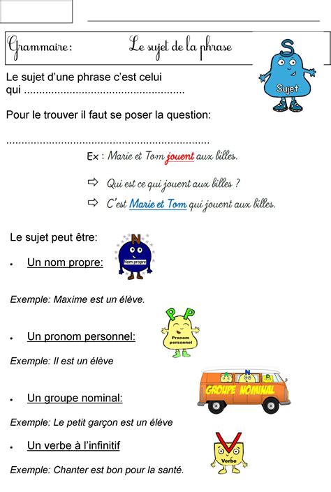 Sujet De La Phrase La Phrase Ce1 Phrase Grammaire Ce1