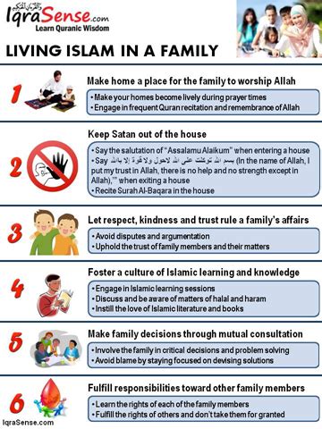 islam   family home iqrasensecom
