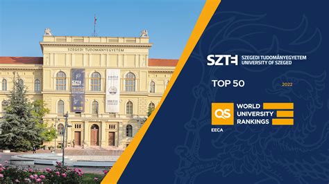 Szegedi Tudományegyetem SZTE Remains One of the Best Universities in