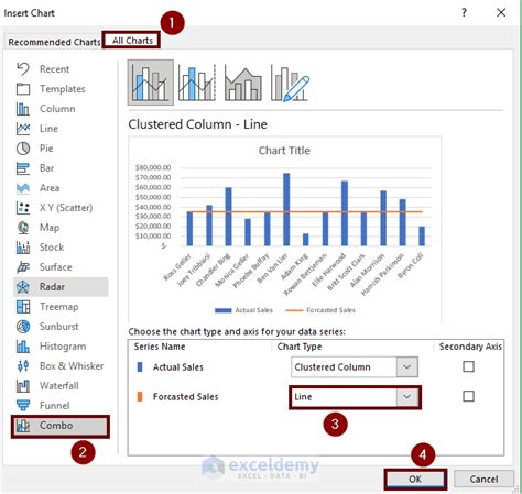 How To Add Horizontal Line To Bar Chart In Excel Easy Ways