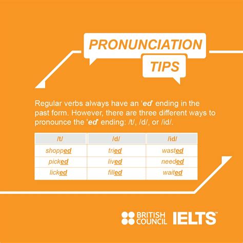 learnenglish on twitter did you know there are 3 possible ways to pronounce the ed ending of