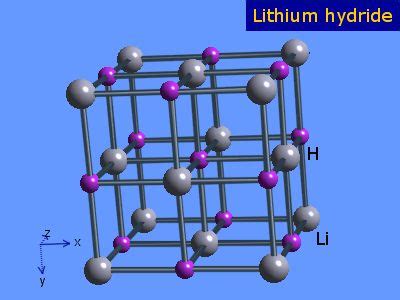 • calcium and bromine • copper(ii) and oxygen • lithium and sulfur. WebElements Periodic Table » Lithium » lithium hydride
