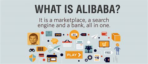 Alibaba cuenta con fabricantes, proveedores, exportadores, importadores, compradores, mayoristas y productos de calidad. 6 Tips on Sourcing Products To Sell Online