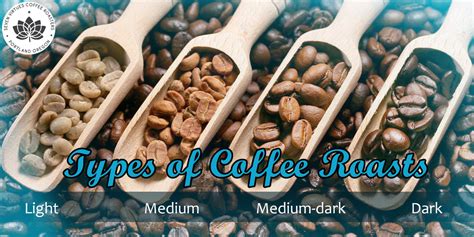 Types Of Coffee Roasts Seven Virtues Coffee Roasters