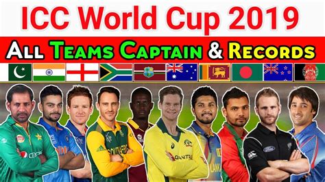 Ppt Icc Cricket World Cup Winners Captains List Powerpoint Sexiezpix Web Porn