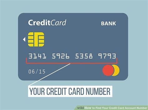 How Many Numbers Does A Credit Card Have Visa Credit Walls