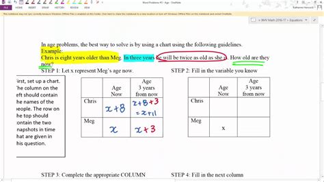 The difficulties of a complex math word problem. Solving Age Word Problems using Algebra - YouTube