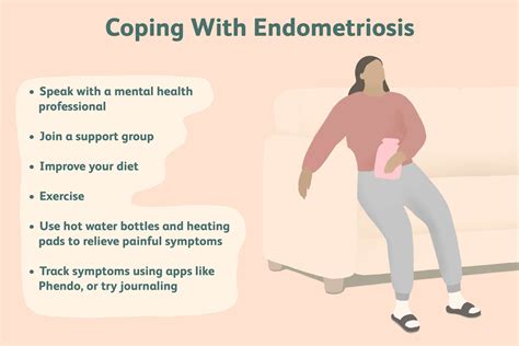 Endometriosis Coping Support And Living Well