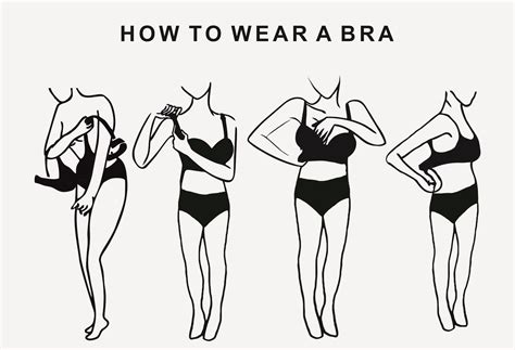 How To Wear A Bra Correctly Beginners Step By Step Guide Clovia