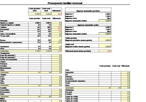 Presupuesto Familiar Ejemplos Y Formatos Excel Word Y Pdfs Images