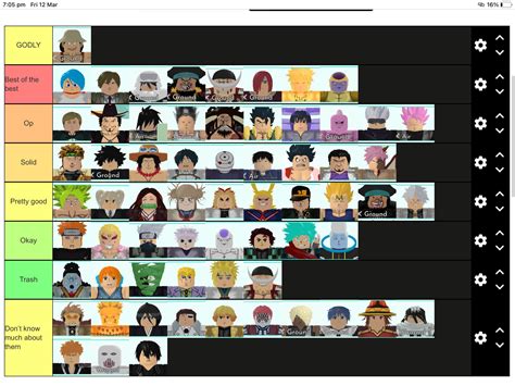 Create A Every Bfdi Character Ever Tier List Tiermaker Aba