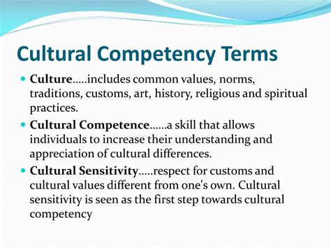 Ppt Giving Culturally Competent Care Powerpoint Presentation Free