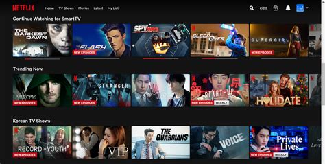 Netflix And The Recommendation System By Andi Sama The Startup Medium