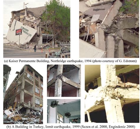 Building Collapses Due To Beam Column Joint Failure Download