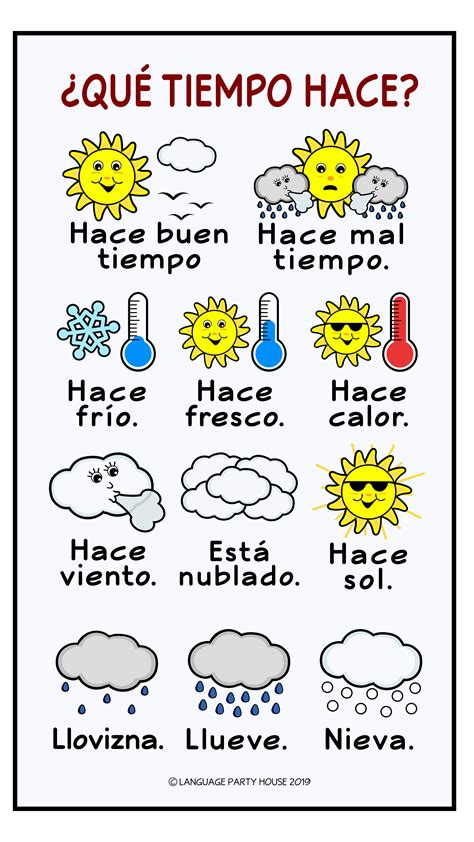 The Weather in Spanish | Spanish weather, Weather worksheets, Weather in english
