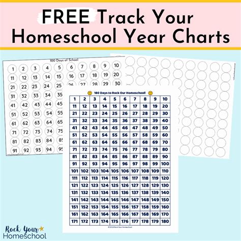 Free Track Your Homeschool Year Charts Rock Your Homeschool