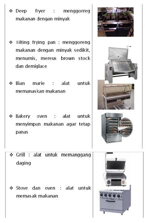 Contoh Kitchen Equipment Dan Fungsinya Imagesee