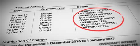 Check spelling or type a new query. How to Avoid Bank Overdraft Fees | eSpending