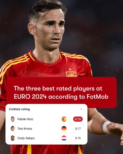 Preview: Spain vs. Germany