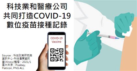 Jul 01, 2021 · 全球各國加速疫苗接種之際，google宣布將於android手機新增數位疫苗接種記錄卡的功能，方便用戶存取相關資料，或是快速出示給需要檢查的對象。此. 市場報導 ： 科技業和醫療公司共同打造COVID-19數位疫苗接種記錄 - 科技產業資訊室(iKnow)